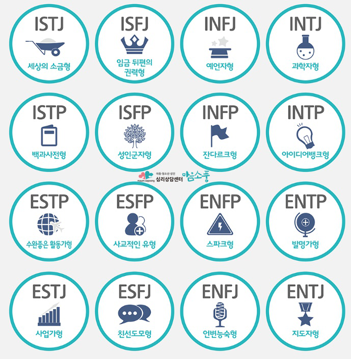 MBTI_TCI검사_성격기질검사_부천심리상담센터마음소풍_08.png